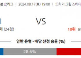 8월17일 J리그2 도치기 아키타 아시아축구분석 스포츠분석