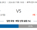 8월17일 J리그2 지바 이와키 아시아축구분석 스포츠분석