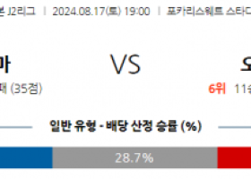 8월17일 J리그 도쿠시마 오카야마 아시아축구분석 스포츠분석