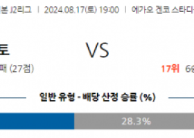 8월17일 J리그 구마모토 미토 아시아축구분석 스포츠분석