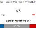 8월17일 K리그 전북 포항 아시아축구분석 스포츠분석