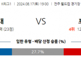 8월17일 K리그 전북 포항 아시아축구분석 스포츠분석