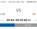 8월17일 K리그2 경남 충북청주 아시아축구분석 스포츠분석