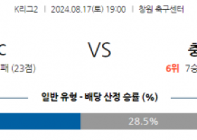 8월17일 K리그2 경남 충북청주 아시아축구분석 스포츠분석