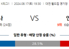 8월17일 K리그 대전 인천 아시아축구분석 스포츠분석