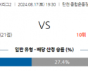 8월17일 K리그2 성남 천안 아시아축구분석 스포츠분석