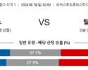 8월18일 리그1 랭스 릴 해외축구분석 스포츠분석