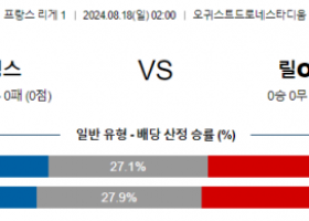 8월18일 리그1 랭스 릴 해외축구분석 스포츠분석