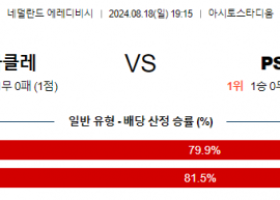 8월18일 에레디비시 헤라클레스 아인트호벤 해외축구분석 스포츠분석