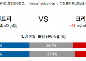 8월18일 EPL 브렌트포드 크리스탈팰리스 해외축구분석 스포츠분석