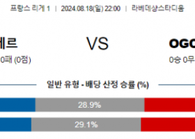 8월18일 리그1 오세르 니스 해외축구분석 스포츠분석