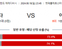 8월18일 에레디비시 브레다 아약스 해외축구분석 스포츠분석