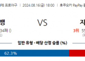 8월 16일 18:00 NPB 소프트뱅크 지바롯데 한일야구분석 스포츠분석