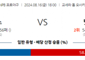 8월 16일 18:00 NPB 오릭스 니혼햄 한일야구분석 스포츠분석