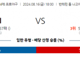 8월 16일 18:00 NPB 주니치 한신 한일야구분석 스포츠분석