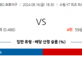 8월 16일 18:30  KBO KT 두산 한일야구분석 스포츠분석