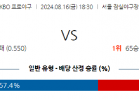 8월 16일 18:30 KBO LG KIA 한일야구분석 스포츠분석