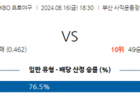 8월 16일 18:30 KBO 롯데 키움 한일야구분석 스포츠분석