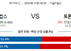 8월17일 03:20 MLB 시카고컵스 토론토 해외야구분석 스포츠분석