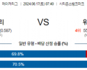 8월17일 07:40 MLB 필라델피아 워싱턴 해외야구분석 스포츠분석