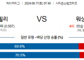 8월17일 07:40 MLB 필라델피아 워싱턴 해외야구분석 스포츠분석