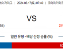 8월17일 07:40 MLB 디트로이트 뉴욕양키스 해외야구분석 스포츠분석