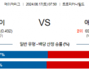 8월17일 07:50 MLB 탬파베이 애리조나 해외야구분석 스포츠분석