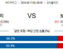 8월17일 08:05 MLB 볼티모어 보스턴 해외야구분석 스포츠분석