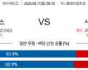 8월17일 09:10 MLB 휴스턴 시카고W 해외야구분석 스포츠분석