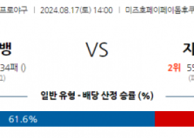 8월 17일 14:00 NPB 소프트뱅크 지바롯데 한일야구분석 스포츠분석