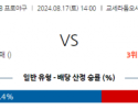 8월 17일 14:00 NPB 오릭스 니혼햄 한일야구분석 스포츠분석