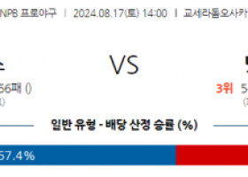 8월 17일 14:00 NPB 오릭스 니혼햄 한일야구분석 스포츠분석