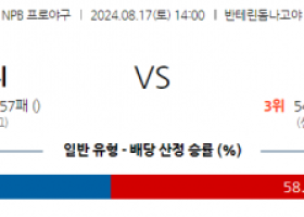 8월 17일 14:00  NPB 주니치 한신 한일야구분석 스포츠분석