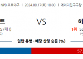 8월 17일 18:00  NPB 야쿠르트 히로시마 한일야구분석 스포츠분석