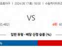 8월 17일 18:00  KBO KT 두산 한일야구분석 스포츠분석