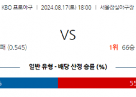 8월 17일 18:00  KBO LG KIA 한일야구분석 스포츠분석