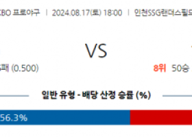 8월 17일 18:00 KBO SSG 한화 한일야구분석 스포츠분석