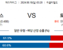 8월18일 03:20 MLB 시카고컵스 토론토 해외야구분석 스포츠분석