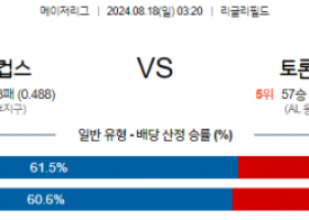 8월18일 03:20 MLB 시카고컵스 토론토 해외야구분석 스포츠분석