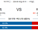 8월18일 05:10 MLB 뉴욕메츠 마이애미 해외야구분석 스포츠분석