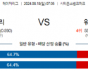 8월18일 07:05 MLB 필라델피아 워싱턴 해외야구분석 스포츠분석