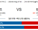 8월18일 07:40 MLB 신시내티 캔자스시티 해외야구분석 스포츠분석