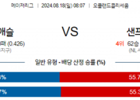 8월18일 08:07 MLB 오클랜드 샌프란시스코 해외야구분석 스포츠분석