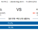 8월18일 08:10 MLB 휴스턴 시카고W 해외야구분석 스포츠분석