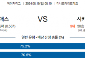 8월18일 08:10 MLB 휴스턴 시카고W 해외야구분석 스포츠분석