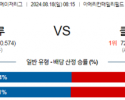 8월18일 08:15 MLB 밀워키 클리블랜드 해외야구분석 스포츠분석