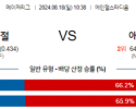 8월18일 10:38 MLB LA에인절스 애틀랜타 해외야구분석 스포츠분석