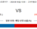 8월 18일 13:00 NPB 오릭스 닛폰햄 한일야구분석 스포츠분석