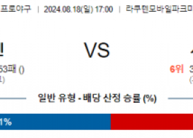 8월 18일 17:00 NPB 라쿠텐 세이부 한일야구분석 스포츠분석