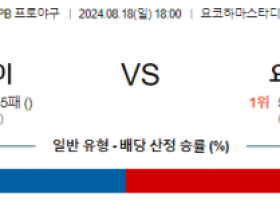 8월 18일 18:00 NPB 요코하마 요미우리 한일야구분석 스포츠분석